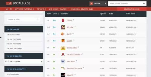 抖音网红吃瓜免费入口在线观看,免费入口带你在线观看独家内容 第1张 抖音网红吃瓜免费入口在线观看,免费入口带你在线观看独家内容 第1张